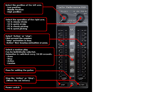 Guitar Performance HUD