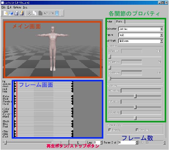 四足アバターを作ってみる　～その４～