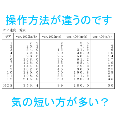 「 逆切れしないでね 」