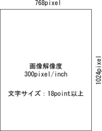 Location SL 掲載広告の募集について