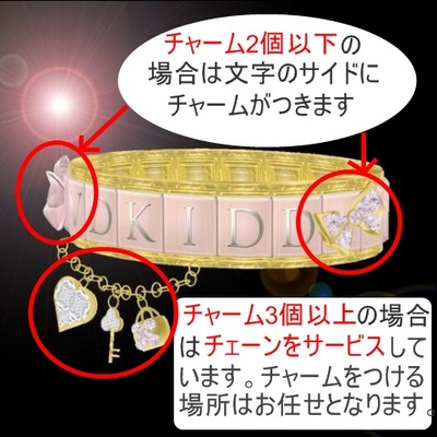 上手な作り方☆エタニティ☆