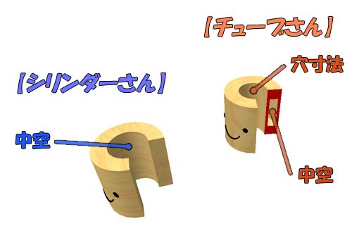 ドリルロボのプリムいじり講座 vol.4