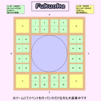 土地レンタル情報のお知らせ