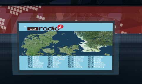 【Tv2 News Danmark】