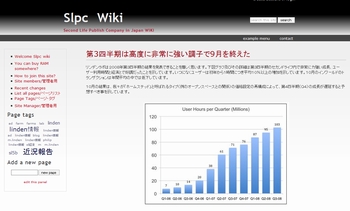 SL経済指標第３四半期