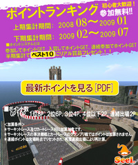 2009年上期ポイントシステム