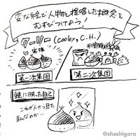 しゃしごろうbotの【絵で覚えるシリーズ】一覧