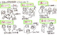 しゃしごろうbotの【絵で覚えるシリーズ】一覧