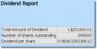 MYKOS(AnCapEx)2万L$の高額配当を実施