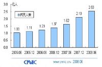 世界最大のネット大国になった中国