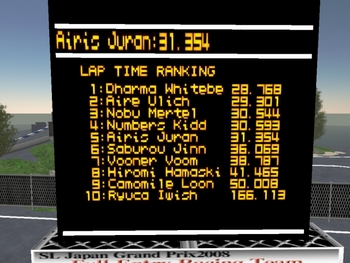 第1回まぐタイ予選速報