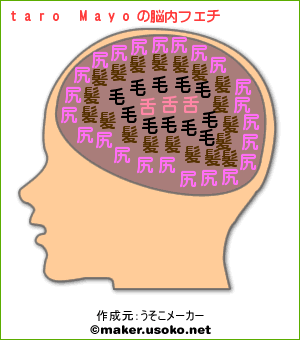 脳内フェチ