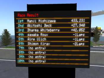 SLGP5決勝結果！