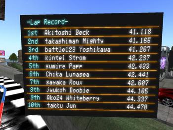 初回予選順位