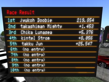 準決勝2組目リザルト