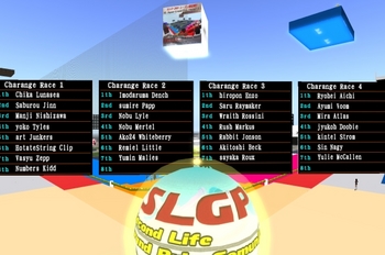 Final Challenge Race Grid抽選結果