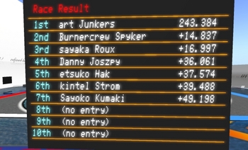 決勝ラウンドチャレンジ結果速報