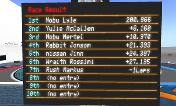 決勝ラウンドチャレンジ結果速報