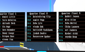 準々決勝組合せ