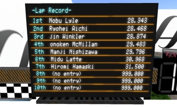 Round3予選結果速報(確定)