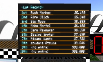 Round3予選結果速報(確定)