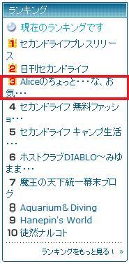 祝☆ランキング