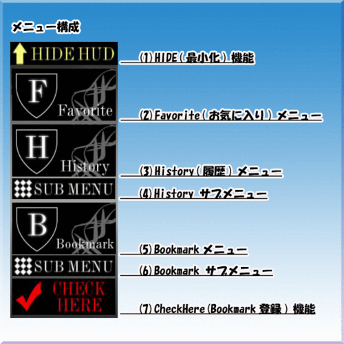 テレポートHUD