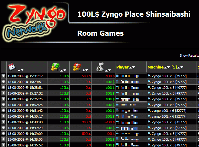 Zyngo Networkその2・w・