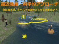 科学的漁法実験① 2008/11/26 01:44:16